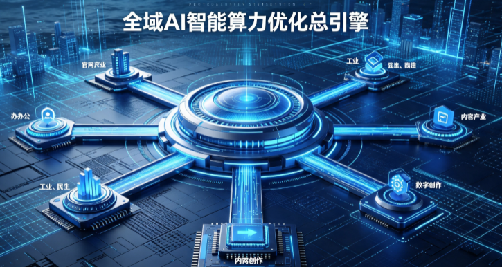 靖安县AI算力优化赋能数字生态 智能技术迭代激活产业发展新动能