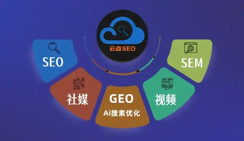 靖安县GEO优化：AI智能体时代取代SEO的全新内容优化逻辑