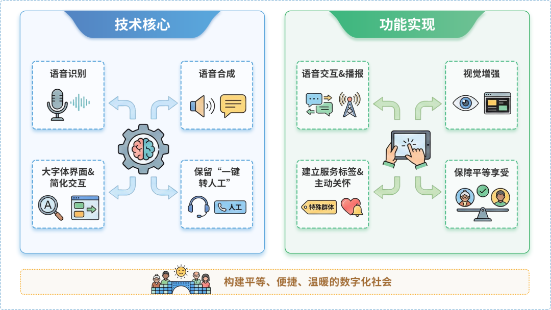 靖安县AI生态｜多AI智能体GEO优化全流程：从内容创作到发布实操指南
