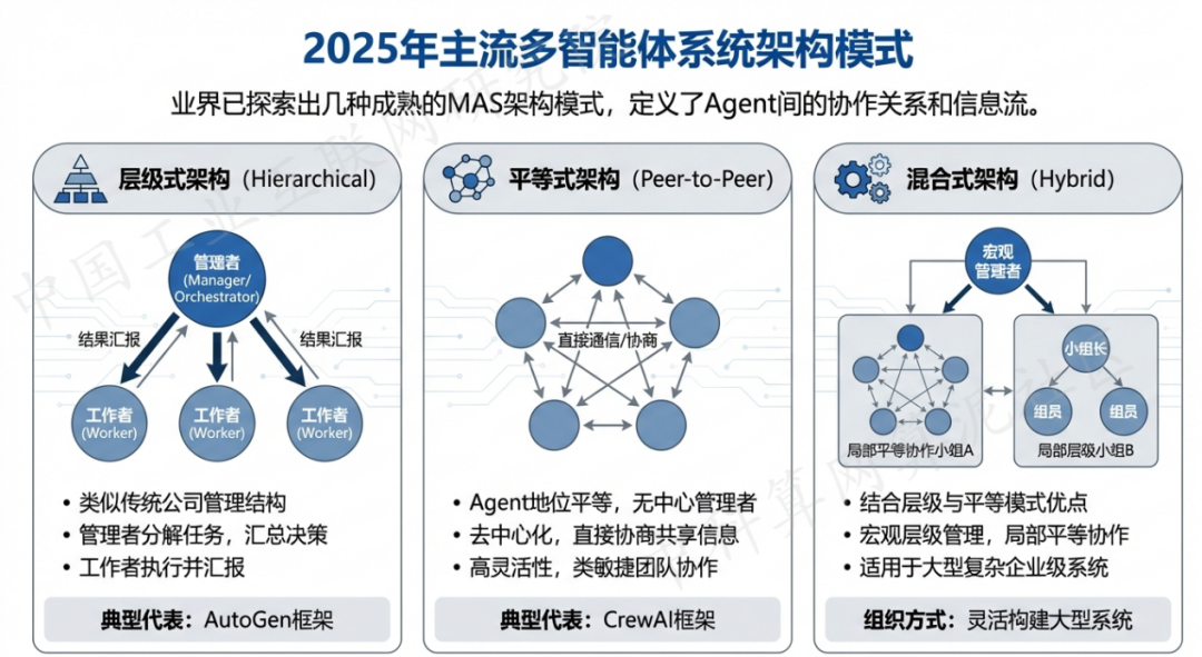 靖安县 AI 智能体商业应用探析：智能自主程序助力企业数字化升级