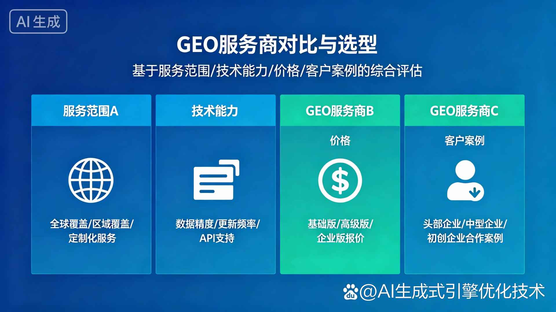 靖安县GEO优化服务商该如何选择？聊聊生成式引擎优化行业现状